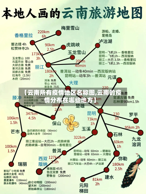 【云南所有疫情地区名称图,云南的疫情分布在哪些地方】-第2张图片