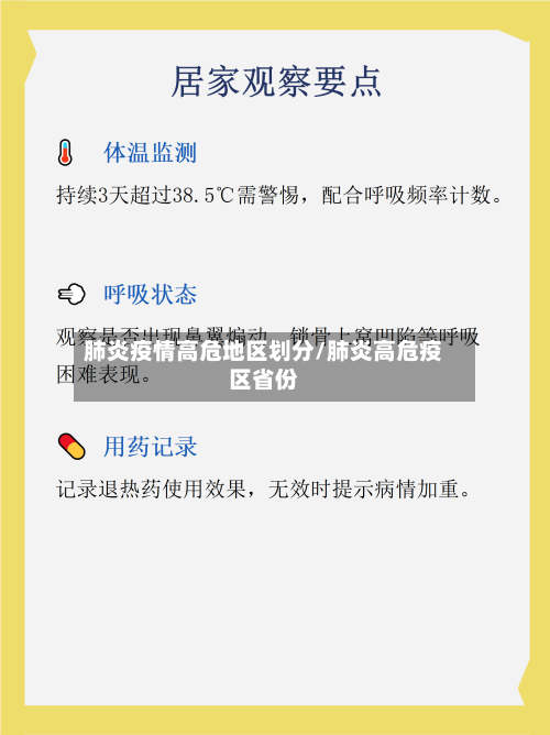 肺炎疫情高危地区划分/肺炎高危疫区省份-第1张图片