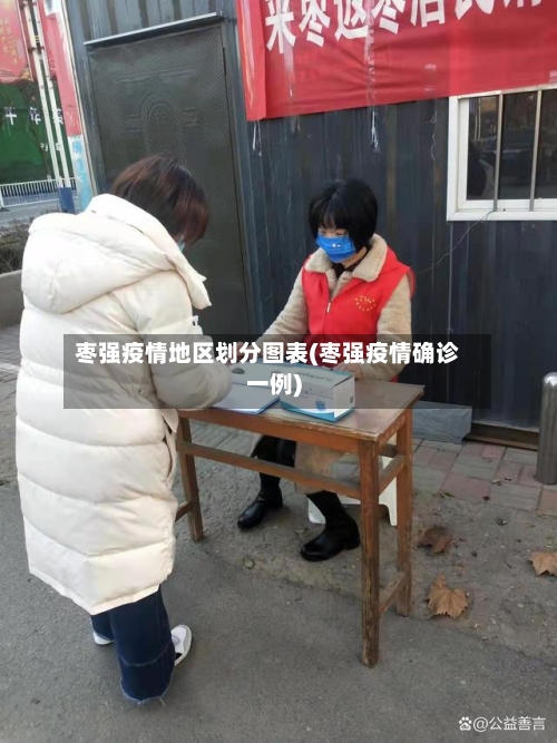 枣强疫情地区划分图表(枣强疫情确诊一例)-第3张图片