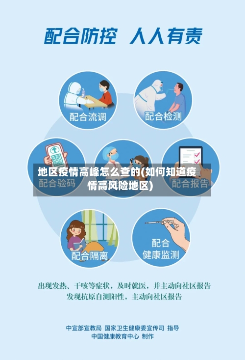地区疫情高峰怎么查的(如何知道疫情高风险地区)-第2张图片