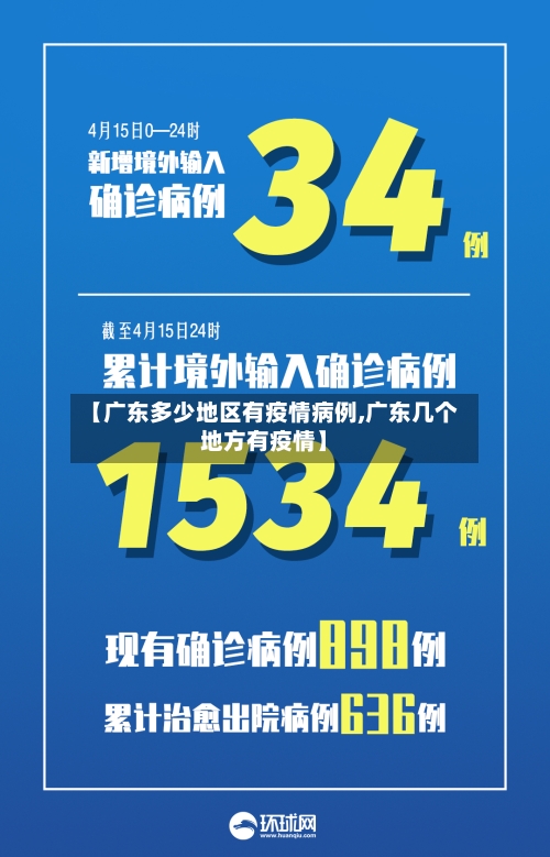 【广东多少地区有疫情病例,广东几个地方有疫情】-第2张图片