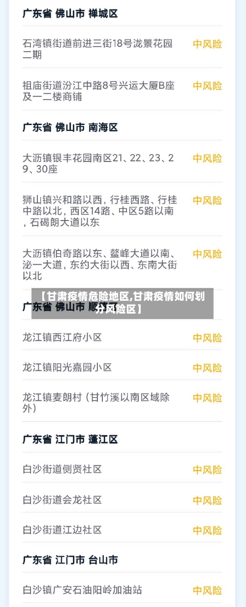 【甘肃疫情危险地区,甘肃疫情如何划分风险区】-第1张图片