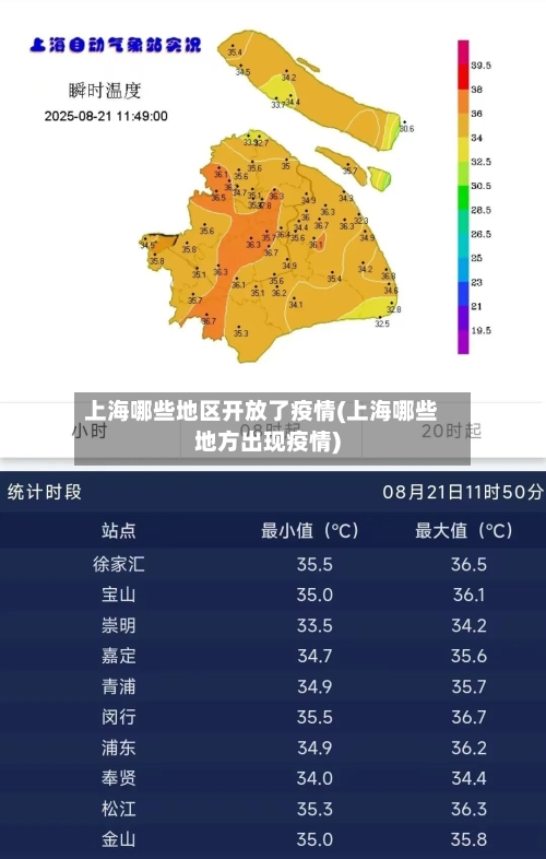 上海哪些地区开放了疫情(上海哪些地方出现疫情)-第1张图片