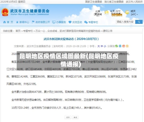 昆明地区疫情区域图最新(昆明地区疫情通报)-第1张图片