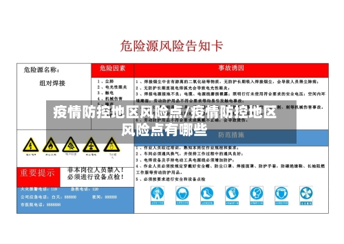 疫情防控地区风险点/疫情防控地区风险点有哪些-第1张图片