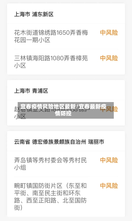 宜春疫情风险地区最新/宜春最新疫情防控-第1张图片