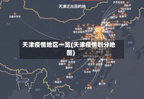 天津疫情地区一览(天津疫情划分地图)-第1张图片