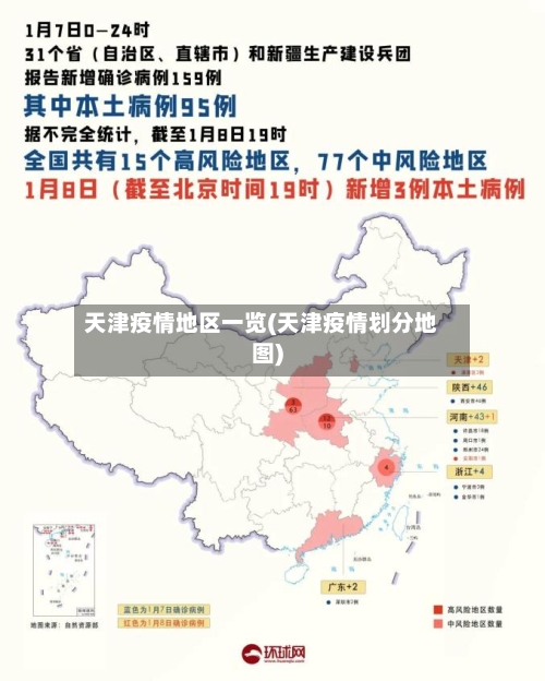 天津疫情地区一览(天津疫情划分地图)-第2张图片
