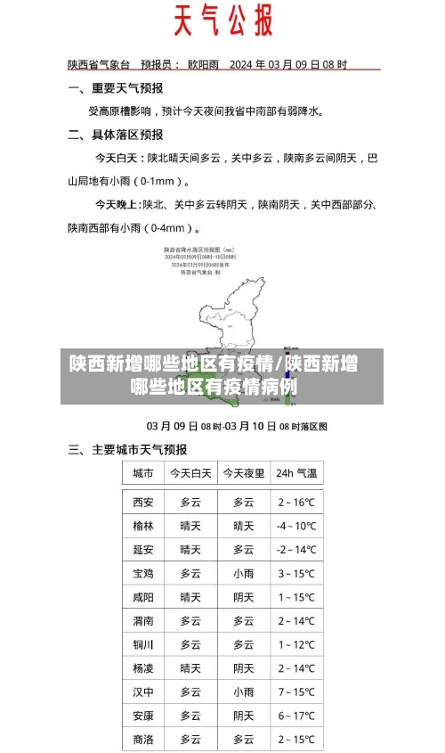 陕西新增哪些地区有疫情/陕西新增哪些地区有疫情病例-第2张图片