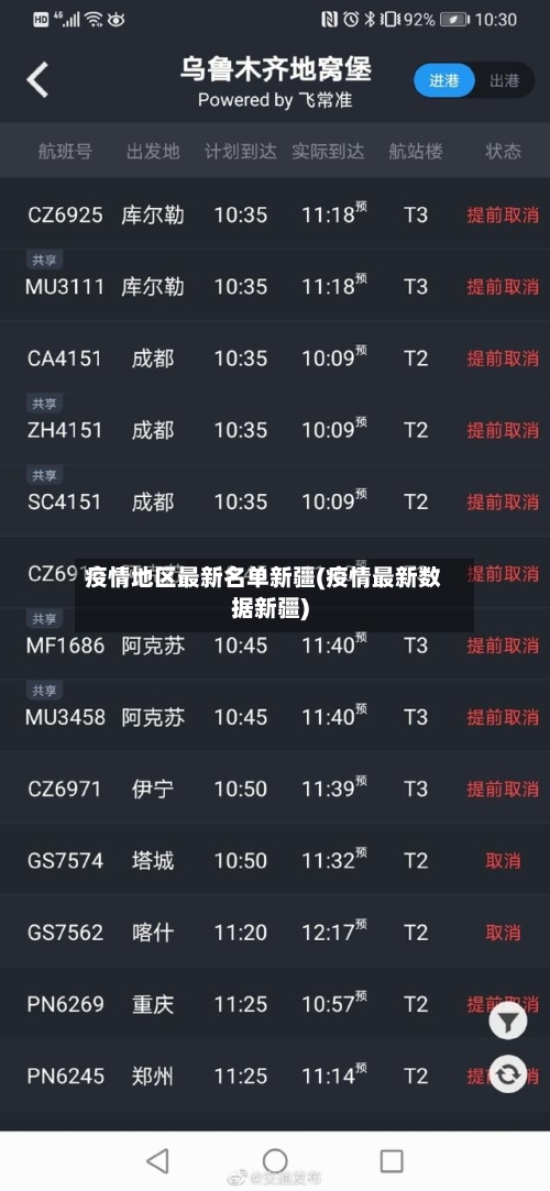 疫情地区最新名单新疆(疫情最新数据新疆)-第1张图片