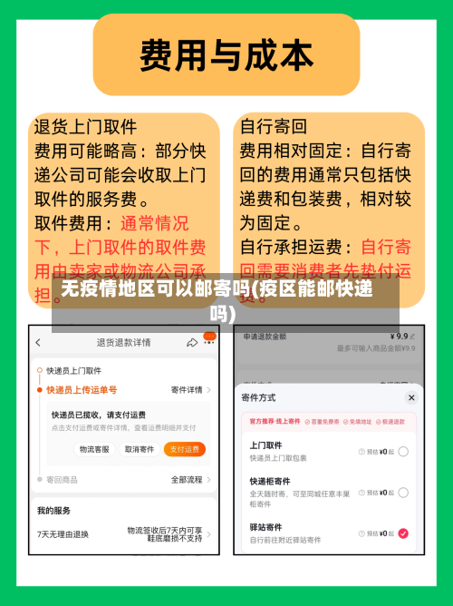 无疫情地区可以邮寄吗(疫区能邮快递吗)-第3张图片