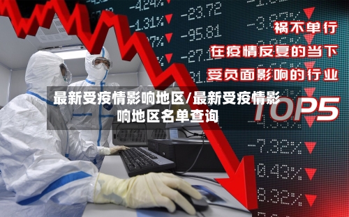 最新受疫情影响地区/最新受疫情影响地区名单查询-第3张图片