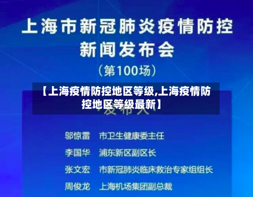 【上海疫情防控地区等级,上海疫情防控地区等级最新】-第2张图片