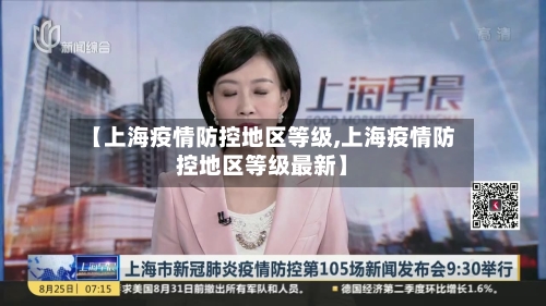 【上海疫情防控地区等级,上海疫情防控地区等级最新】-第3张图片