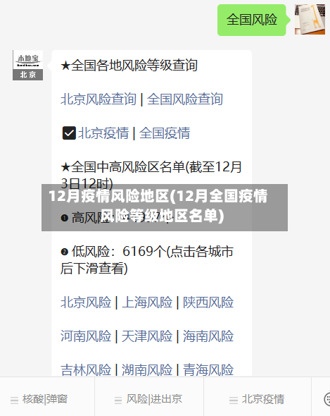 12月疫情风险地区(12月全国疫情风险等级地区名单)-第3张图片
