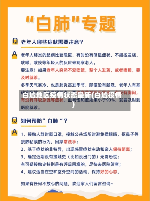 白城地区疫情状态最新(白城役情)-第2张图片