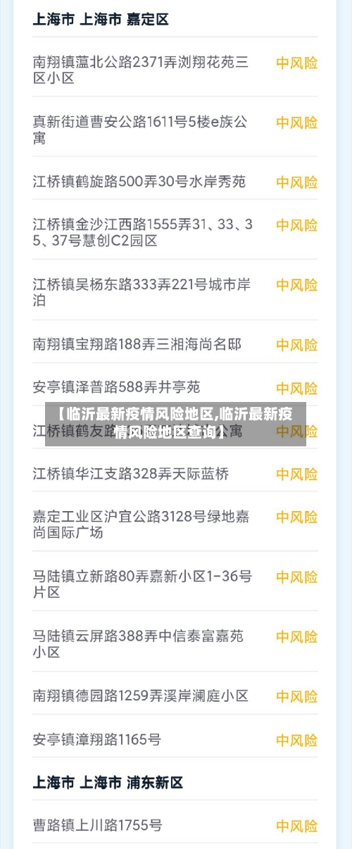 【临沂最新疫情风险地区,临沂最新疫情风险地区查询】-第2张图片