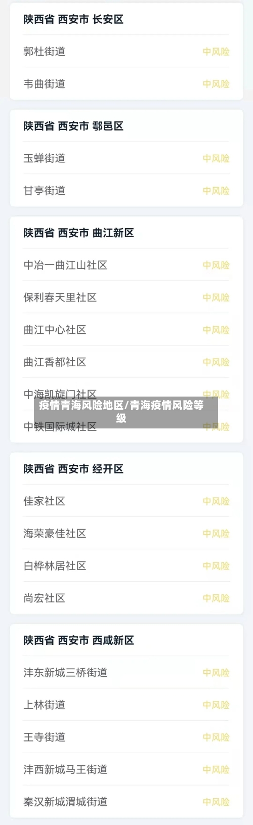 疫情青海风险地区/青海疫情风险等级-第1张图片