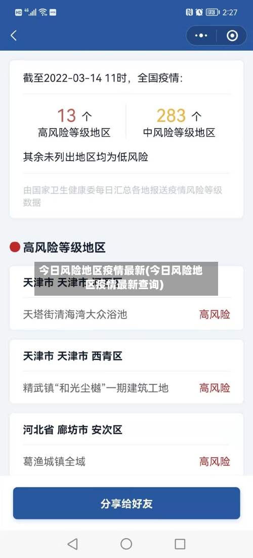 今日风险地区疫情最新(今日风险地区疫情最新查询)-第1张图片