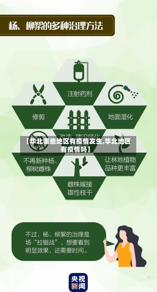 【华北哪些地区有疫情发生,华北地区有疫情吗】-第2张图片