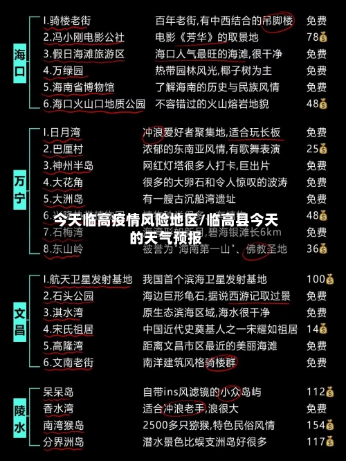 今天临高疫情风险地区/临高县今天的天气预报-第3张图片