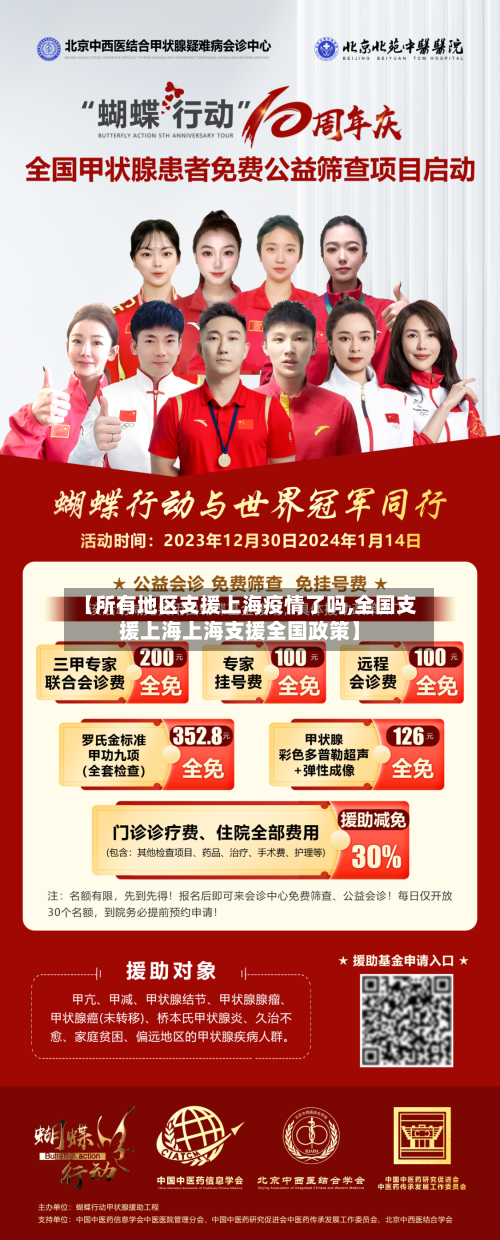 【所有地区支援上海疫情了吗,全国支援上海上海支援全国政策】-第2张图片