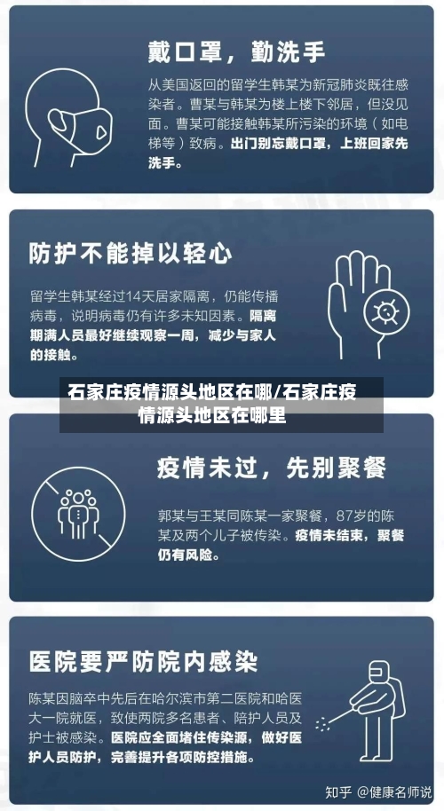 石家庄疫情源头地区在哪/石家庄疫情源头地区在哪里-第1张图片