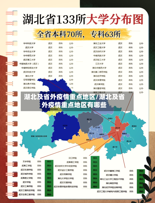 湖北及省外疫情重点地区/湖北及省外疫情重点地区有哪些-第2张图片