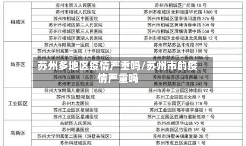 苏州多地区疫情严重吗/苏州市的疫情严重吗-第1张图片