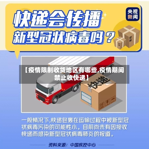 【疫情限制收货地区有哪些,疫情期间禁止收快递】-第1张图片