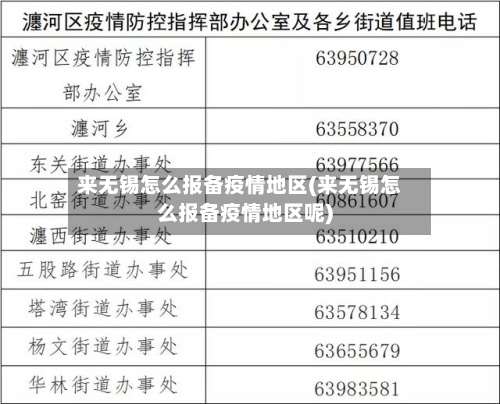 来无锡怎么报备疫情地区(来无锡怎么报备疫情地区呢)-第2张图片