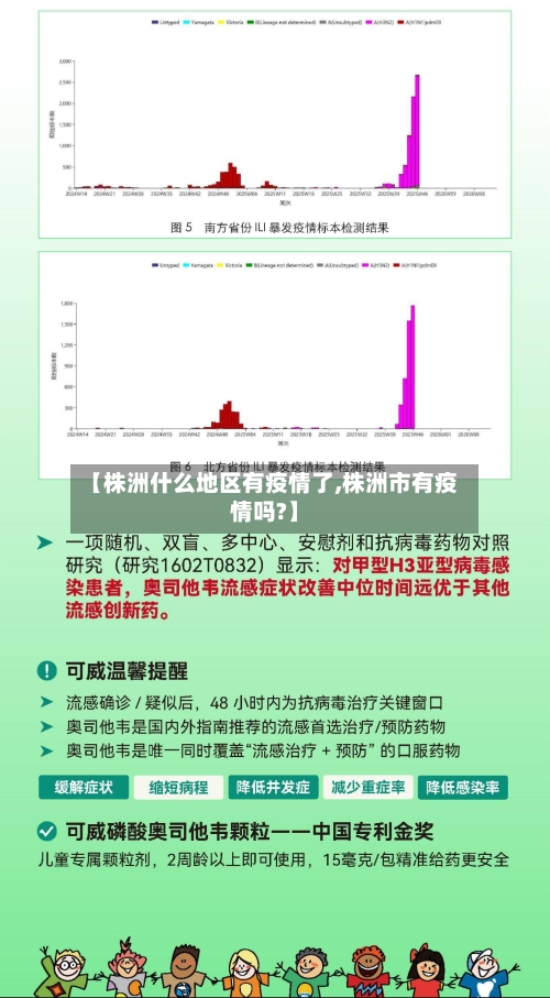 【株洲什么地区有疫情了,株洲市有疫情吗?】-第1张图片