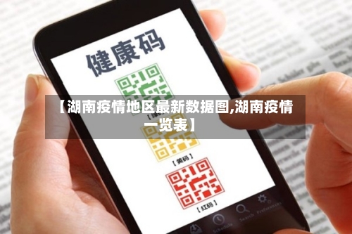 【湖南疫情地区最新数据图,湖南疫情一览表】-第1张图片