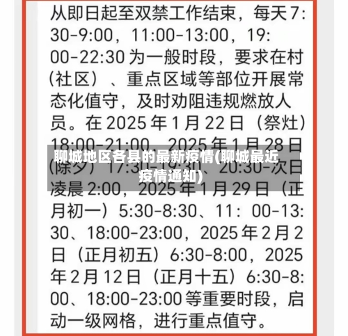 聊城地区各县的最新疫情(聊城最近疫情通知)-第2张图片