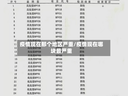 疫情现在那个地区严重/疫情现在哪块最严重-第1张图片