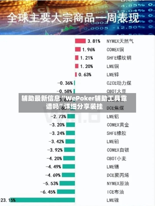 辅助最新信息“WePoker辅助工具靠谱吗”详细分享装挂-第1张图片