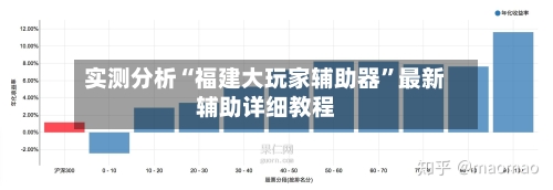 实测分析“福建大玩家辅助器”最新辅助详细教程-第2张图片