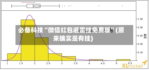 必备科技“微信红包避雷挂免费版	”(原来确实是有挂)-第2张图片