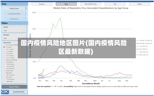 国内疫情风险地区图片(国内疫情风险区最新数据)-第2张图片