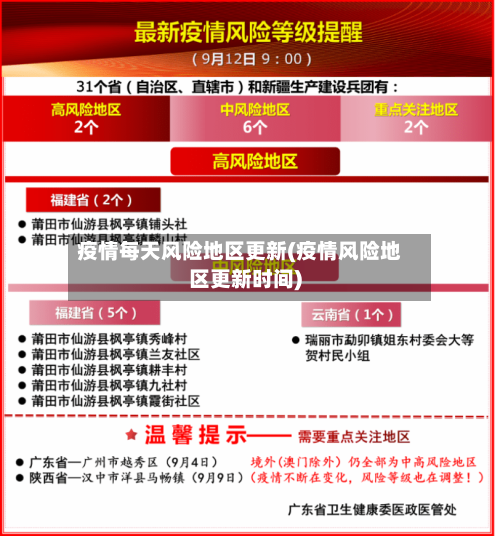 疫情每天风险地区更新(疫情风险地区更新时间)-第1张图片
