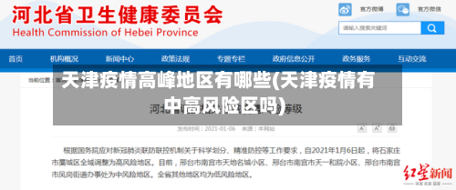 天津疫情高峰地区有哪些(天津疫情有中高风险区吗)-第2张图片