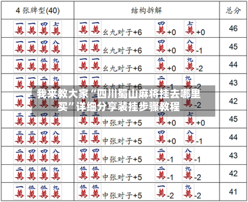 我来教大家“四川蜀山麻将挂去哪里买”详细分享装挂步骤教程-第1张图片