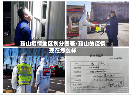 鞍山疫情地区划分图表/鞍山的疫情现在怎么样-第1张图片