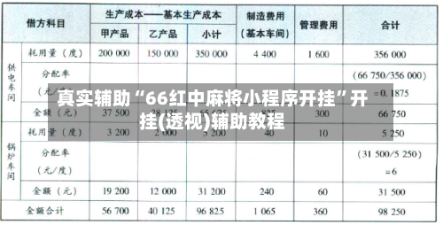 真实辅助“66红中麻将小程序开挂	”开挂(透视)辅助教程-第2张图片