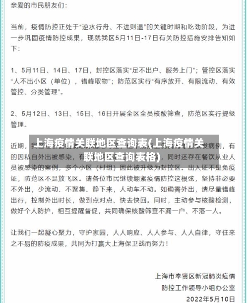 上海疫情关联地区查询表(上海疫情关联地区查询表格)-第3张图片