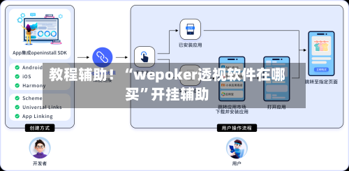 教程辅助！“wepoker透视软件在哪买	”开挂辅助-第1张图片