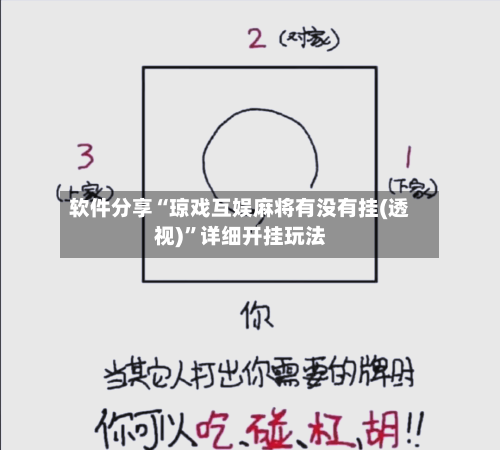 软件分享“琼戏互娱麻将有没有挂(透视)”详细开挂玩法-第2张图片