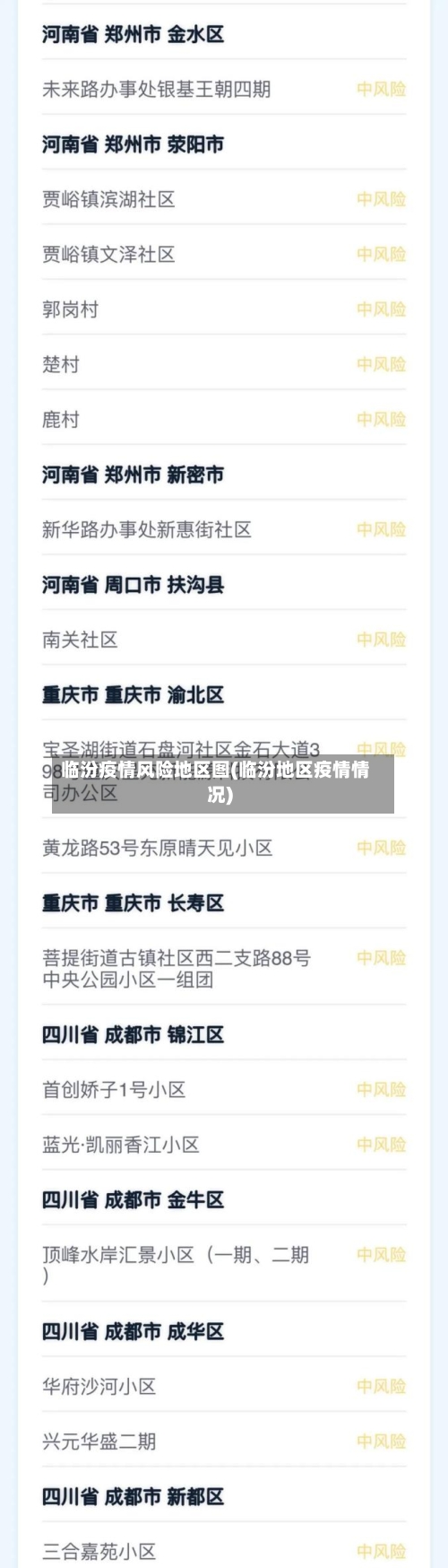 临汾疫情风险地区图(临汾地区疫情情况)-第3张图片