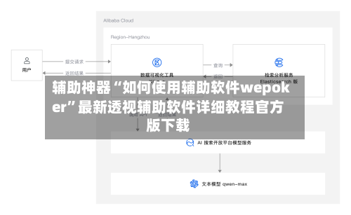 辅助神器“如何使用辅助软件wepoker”最新透视辅助软件详细教程官方版下载-第3张图片