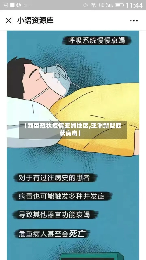 【新型冠状疫情亚洲地区,亚洲新型冠状病毒】-第1张图片